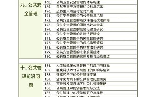 公共关系学论文题目 公共事务管理毕业论文题目