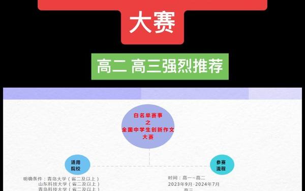 创新作文网、创新大赛官网