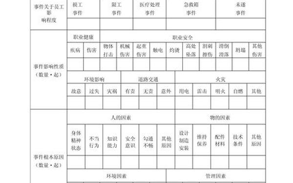 数据分析报告范文(数据分析报表怎么做)