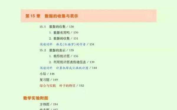 初二数学上册课本内容 初二数学上册内容目录
