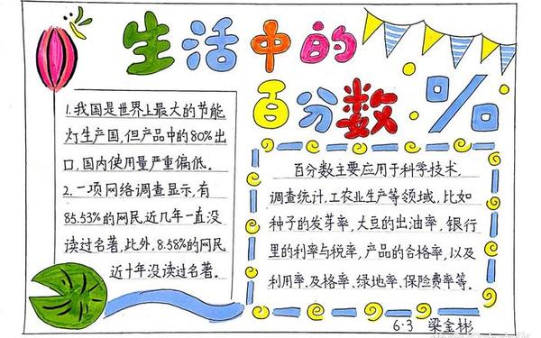 数学手抄报的内容(数学简短小报50字)