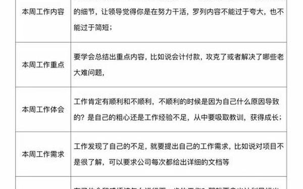 普通员工个人工作计划(2025工作计划怎么写)