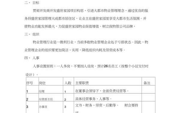 小区物业管理方案、物业管理方案计划书