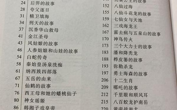 110个民间神话故事—中国民间故事网免费