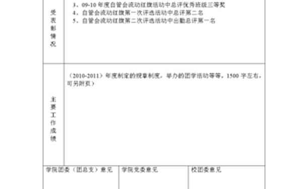 先进团支部申报材料;先进团支部申报表主要事迹