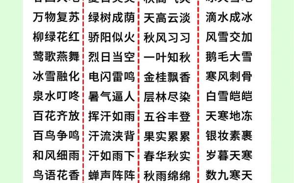 春夏秋冬四字词语大全(春夏秋冬成语各20个)