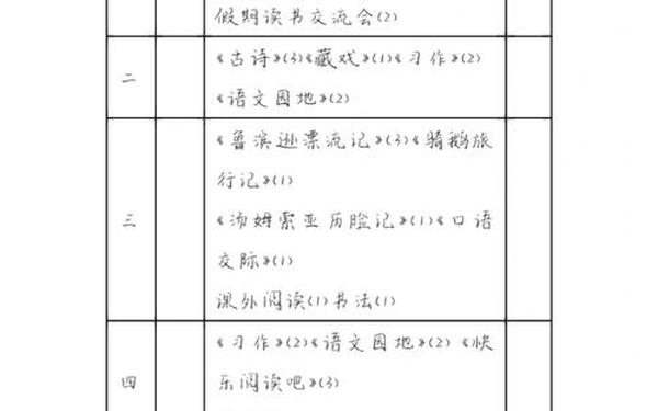 小学六年级语文下册教学计划 六下语文教学工作计划部编版