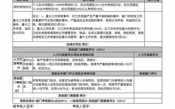 公司绩效考核管理方案;kpi绩效考核方案模板