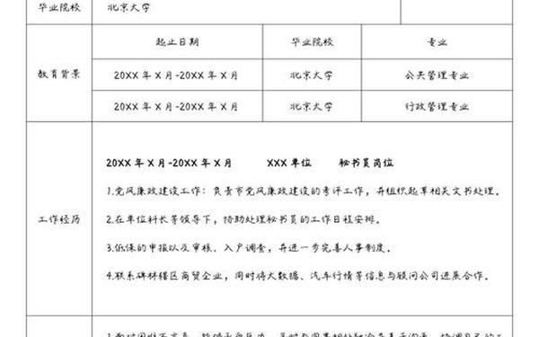 个人履历经历简述;个人履历情况范文 个人履历经历简述;个人履历情况范文