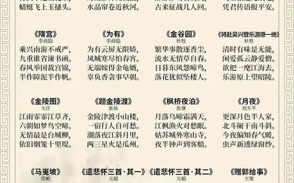 古诗大全300首小学、古诗大全300首小学幼儿古诗朗诵