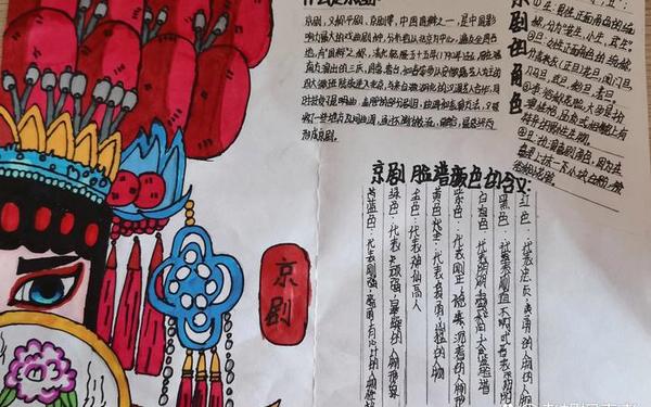 传统文化手抄报内容,传统文化手抄报国粹主题