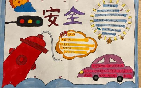 安全手抄报简单易画—安全手抄报简单好画图片大全 安全手抄报简单易画—安全手抄报简单好画图片大全
