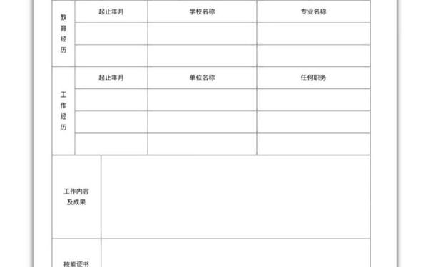 个人简历模板word、免费空白简历模板word文档