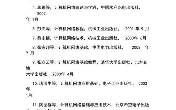 免费毕业论文中教-毕业论文中的参考文献