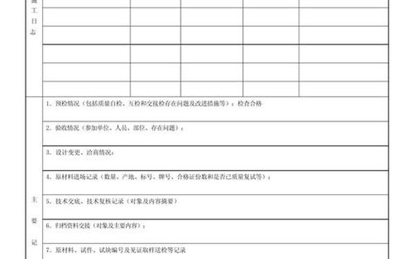 明模板电子版免费-工地明(简单版)