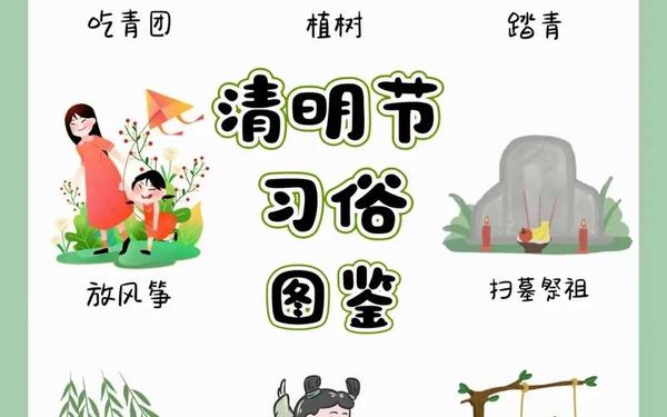 清明节10个风俗 清明节有哪些传统风俗三年级