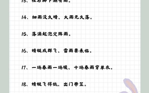 有关雨的谚语-下雨的民俗谚语