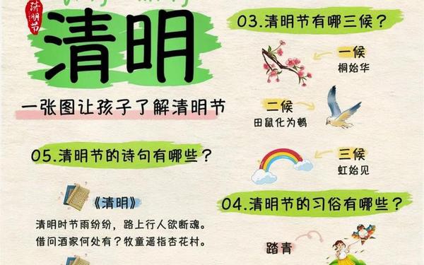 清明节的起源和由来(清明节晚上有鬼吗)