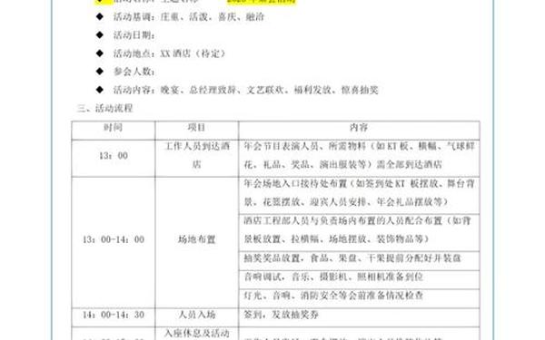 企业年会策划_年会策划方案详细流程 企业年会策划_年会策划方案详细流程