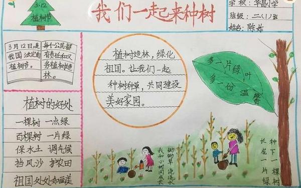 植树节的简短文字-植树节手抄报内容简短文字一年级