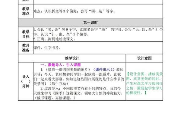 人教版语文上册教案 小学语文优秀教案50篇