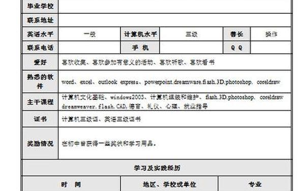 免费简历模板电子版、个人简历电子版填写免费模板