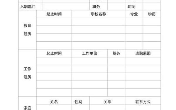 员工入职登记表、员工入职承诺书