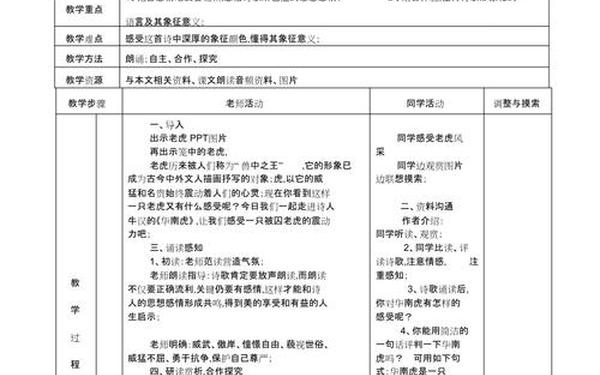 华南虎教案 华南虎教案设计