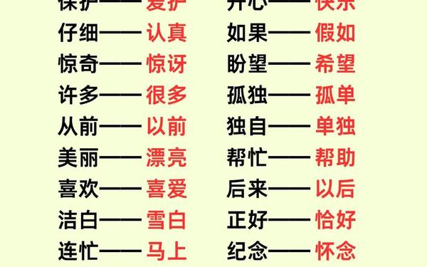 保存的近义词、保存和保留的区别