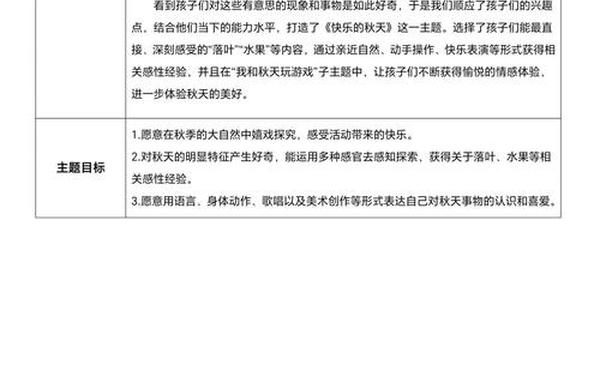 幼儿园秋游活动方案—4月踏青活动主题