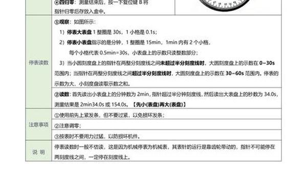 物理实验报告-初中物理实验报告单