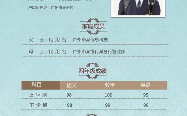 小升初优秀简历范本;小升初简历范文