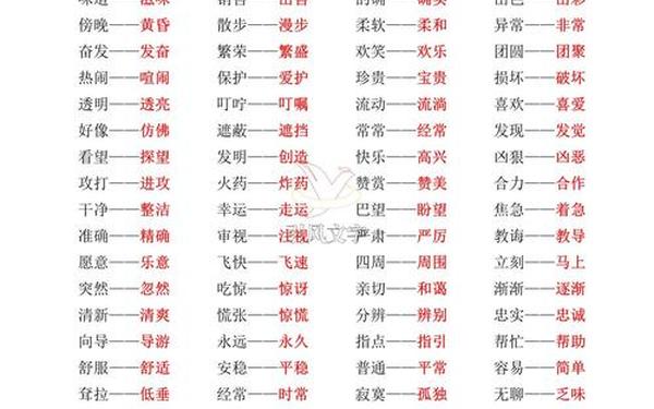 惊奇的近义词是什么？-惊奇的还是惊奇地