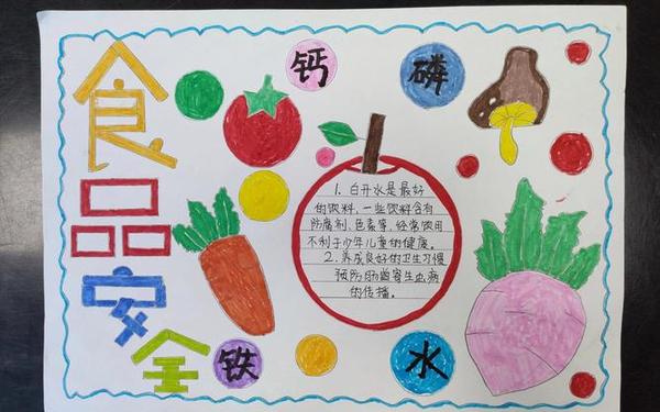 安全饮食手抄报 食品安全手抄报好看