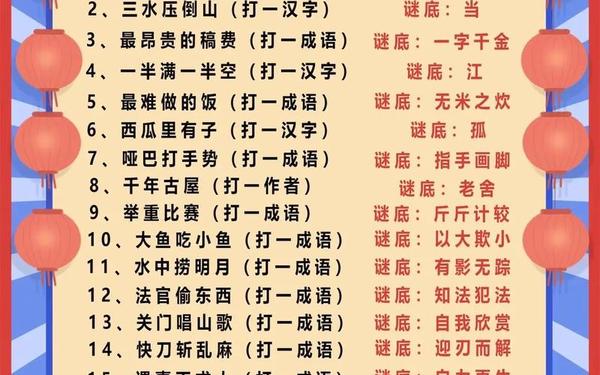 关于元宵节的谜语50个,正月十五灯谜100条