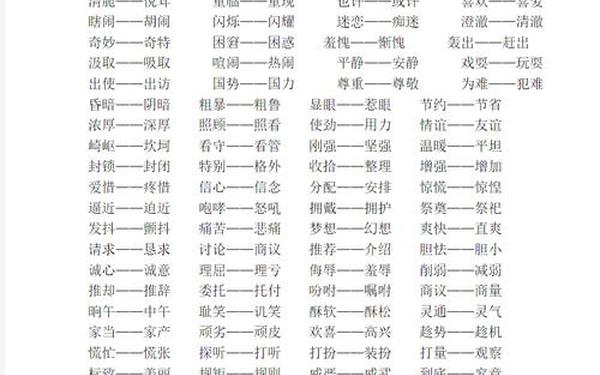 激烈的近义词、激烈换一个词语意思不变