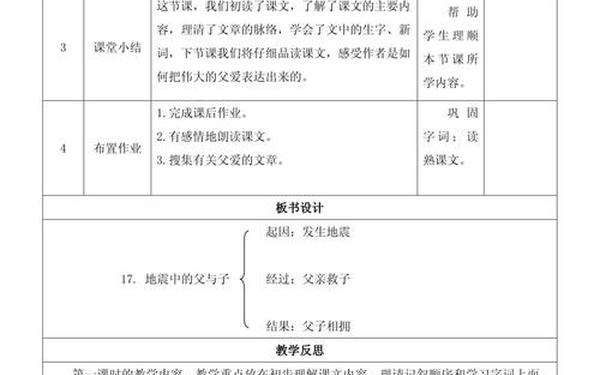地震中的父与子教学设计_地震中的父与子的教案