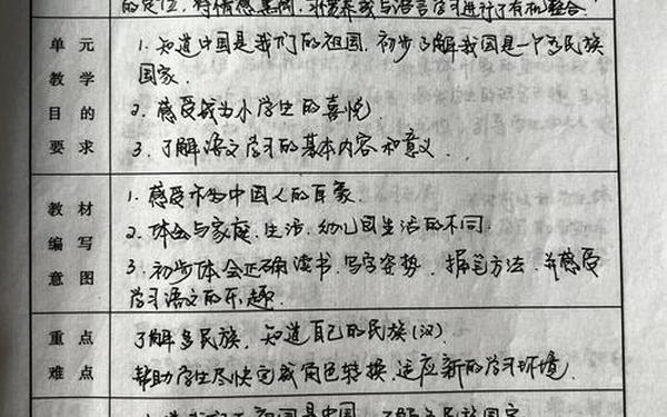 小学一年级语文上册教学计划-小学一年级语文上册人教版新教材
