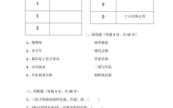 小学五年级音乐教案;五上音乐必考30道题
