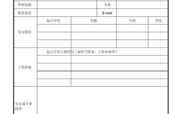 一份完整的个人简历_个人简历 样本