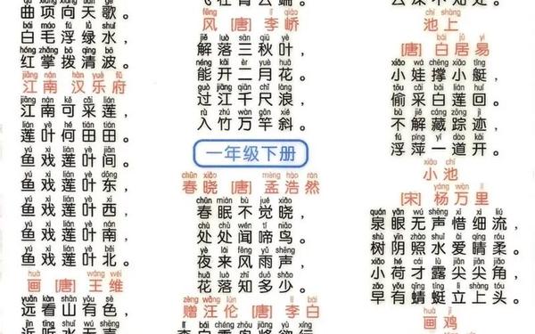 小学古诗必背70首(1-6年级必背古诗)