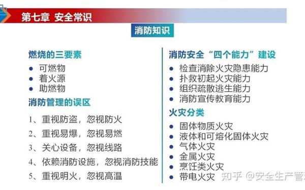 公司员工培训内容有哪些_员工安全知识培训内容 公司员工培训内容有哪些_员工安全知识培训内容