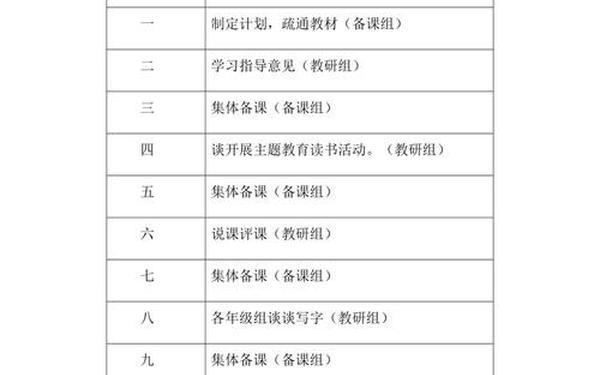 学校教研工作计划,教研安排计划