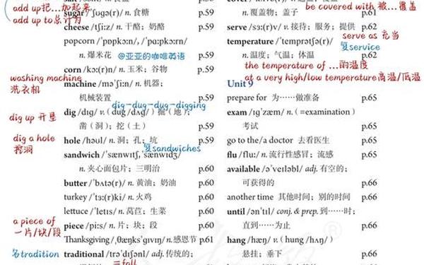 八年级上册英语单词表-八上英语电子书(人教版)