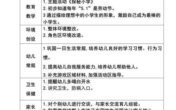 幼儿园小班个人计划(小班工作计划)