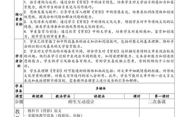 初中语文教案 教案模板范文