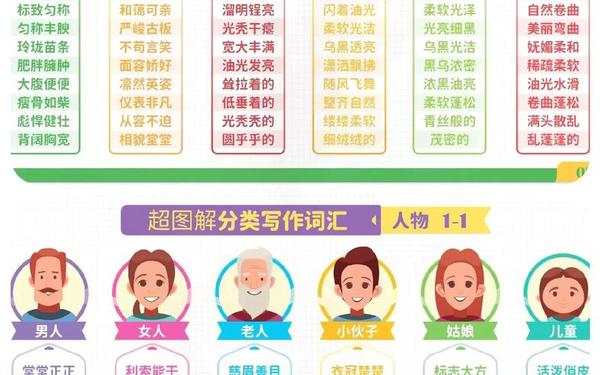 写人的四字词语,写人的四字成语大全