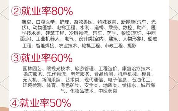 就业前景好的10大专业_女生最吃香的十大专业排名