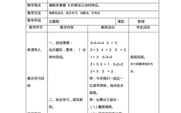 6的乘法口诀教案 2～6的乘法口诀教案