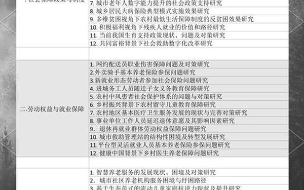 劳动法论文,劳动与社会保障法论文
